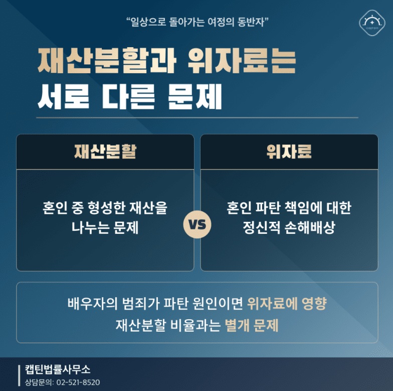 [경찰출신변호사] 배우자가 형사사건 중이라면 재산분할은 어떻게 될까? 이혼 시 꼭 확인할 기준