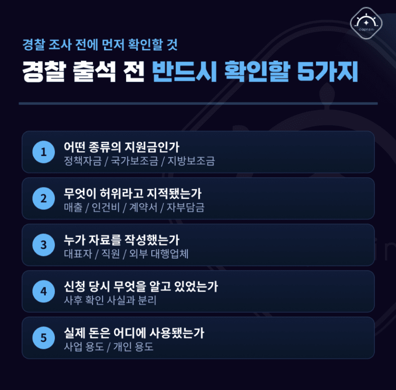 [경찰출신변호사] 정부지원금 허위 신청, 사기죄가 될까? 정책자금 부정수급 판단 기준 | 경찰출신 형사전문변호사의 설명