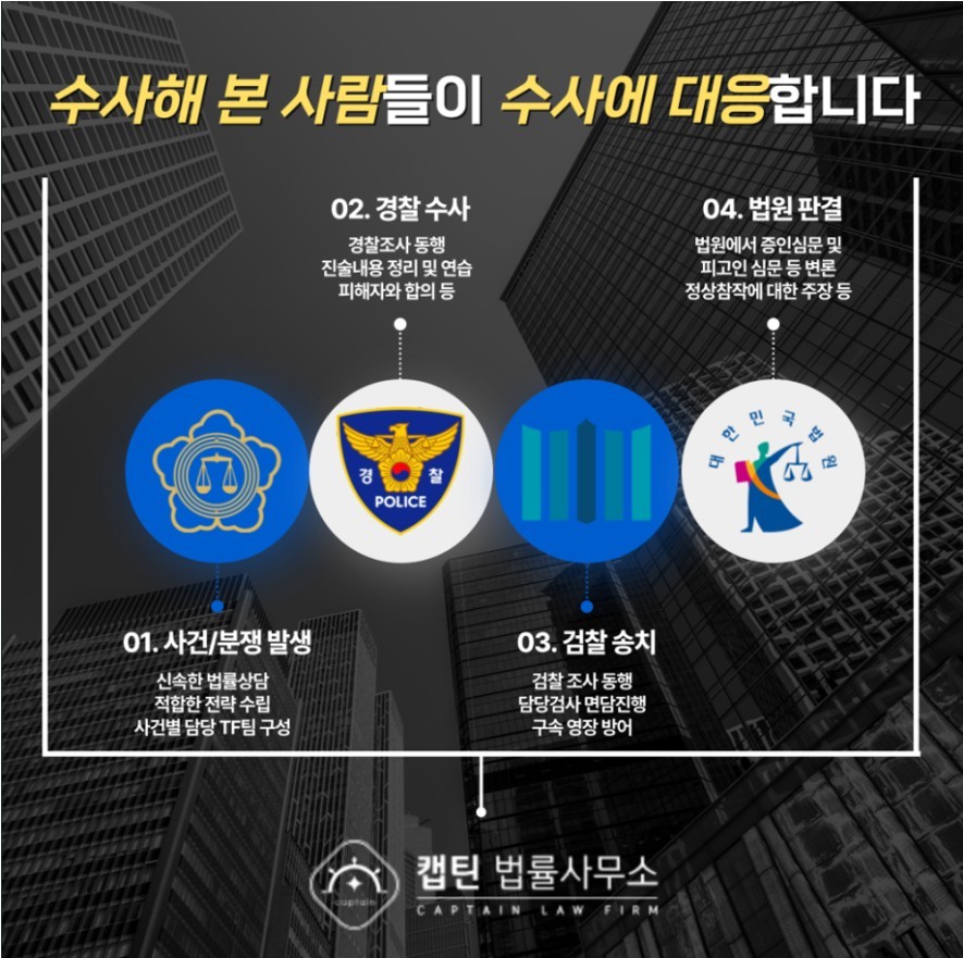 고소송치│별거중 부부 이혼소송 중 절도등 고소 혐의인정 │경기