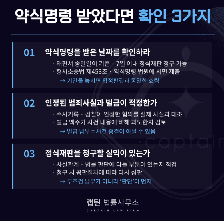 [법인소식] 약식기소 되면 벌금 무조건 내야 되나요? 구약식 뜻과 항고 절차