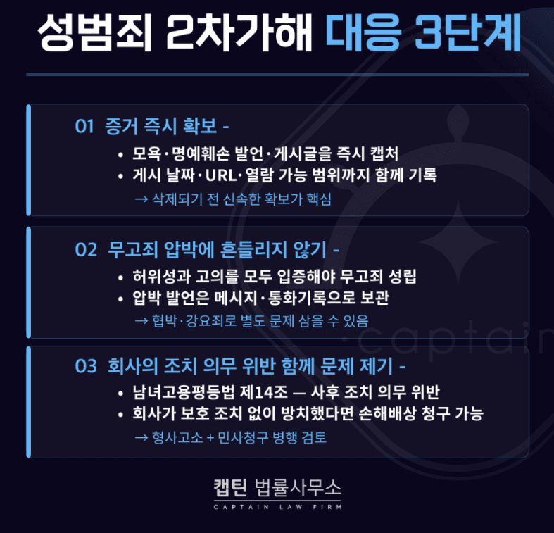 [법인소식] 성범죄 신고했더니 "꽃뱀"이라니, 2차가해 이렇게 대응하세요.