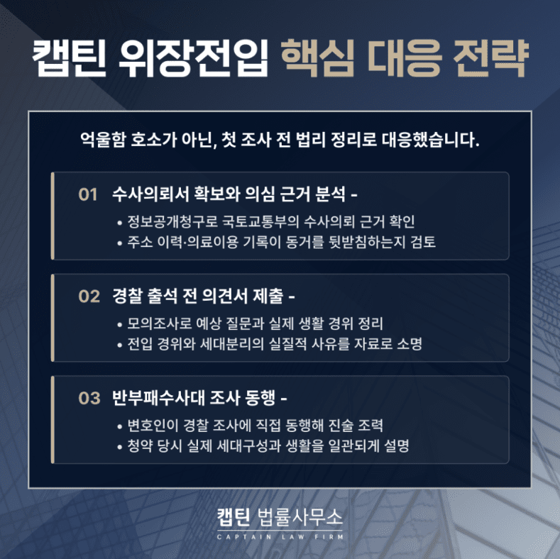 [경찰출신변호사] 장항 아테라 생애 최초 특별공급 분양 당첨됐는데, 경찰로부터 위장전입 연락받았습니다…