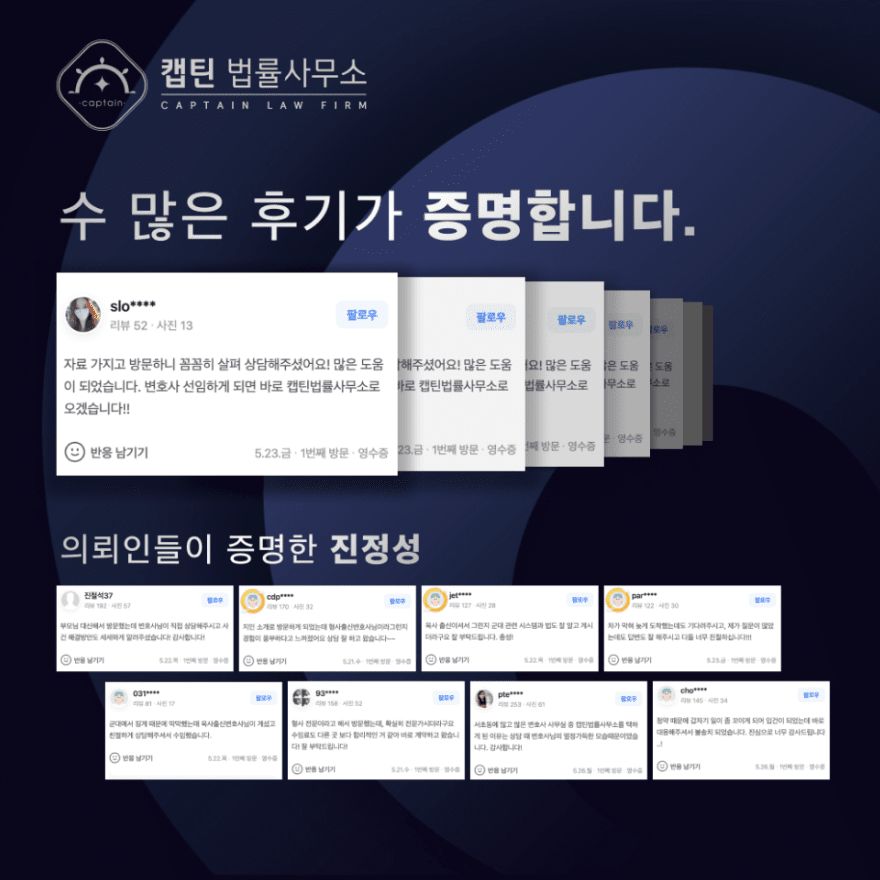 기소유예│카메라촬영죄 현행범 체포 공기업 직원 선처 선처 성공사례│서울│캡틴법률사무소│경찰출신변호사