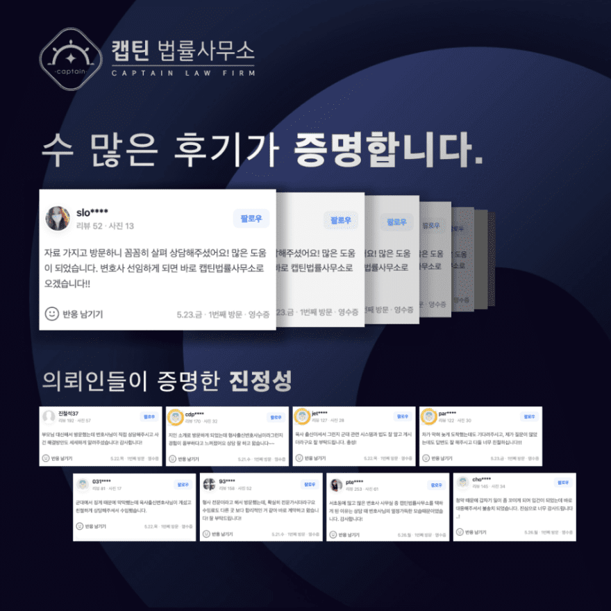 성희롱미성립│신고된 9가지 성희롱 혐의 모두 미성립 성공사례 │경기│캡틴법률사무소│경찰출신변호사