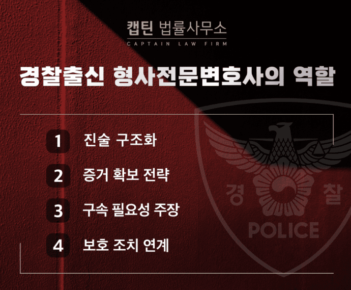 [법인소식] 데이트폭력 신고해도 소용없을까? 실제 구속·구공판 사례 정리