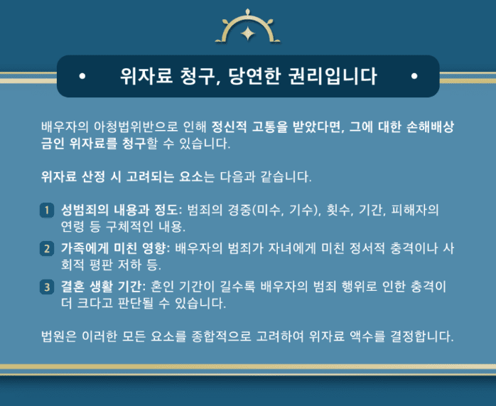 [경찰출신변호사] 배우자의 아청법 위반, 이혼 사유와 위자료 청구가 가능한가요?
