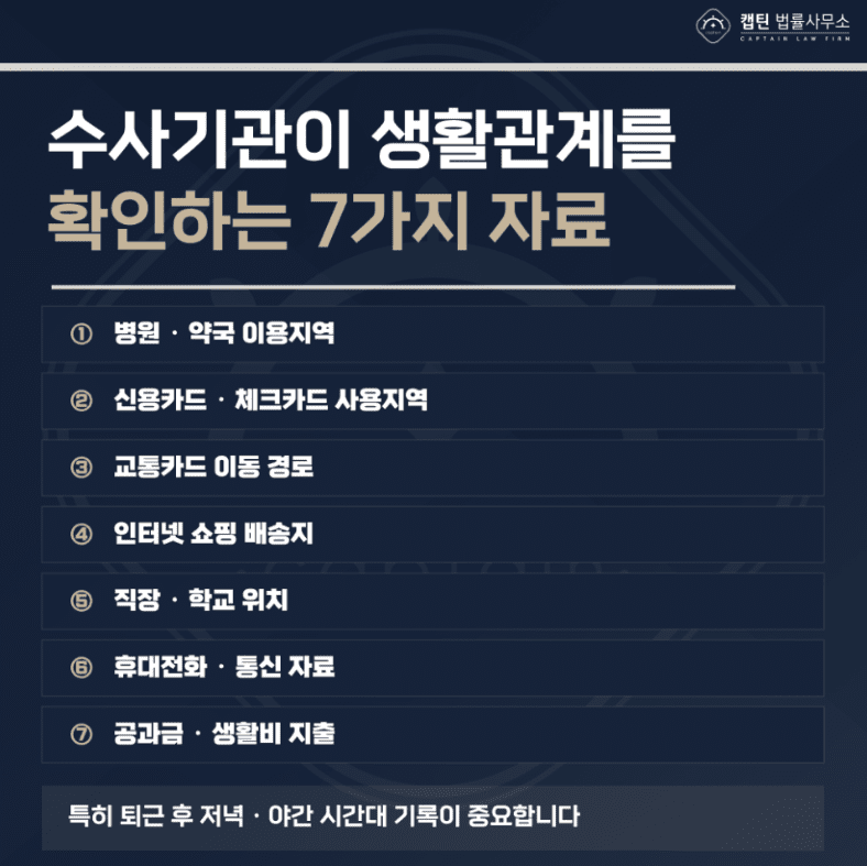 [경찰출신변호사] 관사·사택 세대분리, 주소만 옮기면 위장전입일까? 부정청약까지 문제 되는 경우