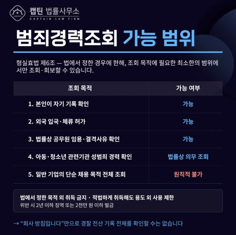 [경찰출신변호사] 회사에서 채용 시 범죄경력조회 할 수 있나요? 동의서·조회 범위 총정리