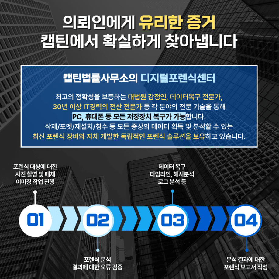 혐의없음│압수수색영장발부된 저작권법위반 무혐의 성공사례│경기│캡틴법률사무소│경찰출신변호사