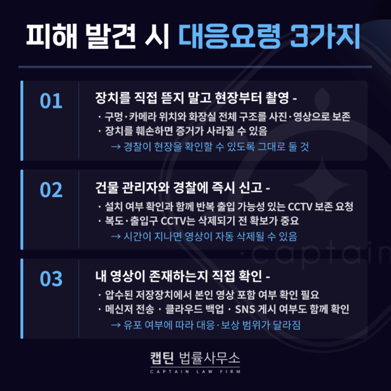 [경찰출신변호사] 여자화장실 구멍에서 카메라가 나왔습니다… 불법촬영 처벌부터 피해 보상 및 대응법 정리