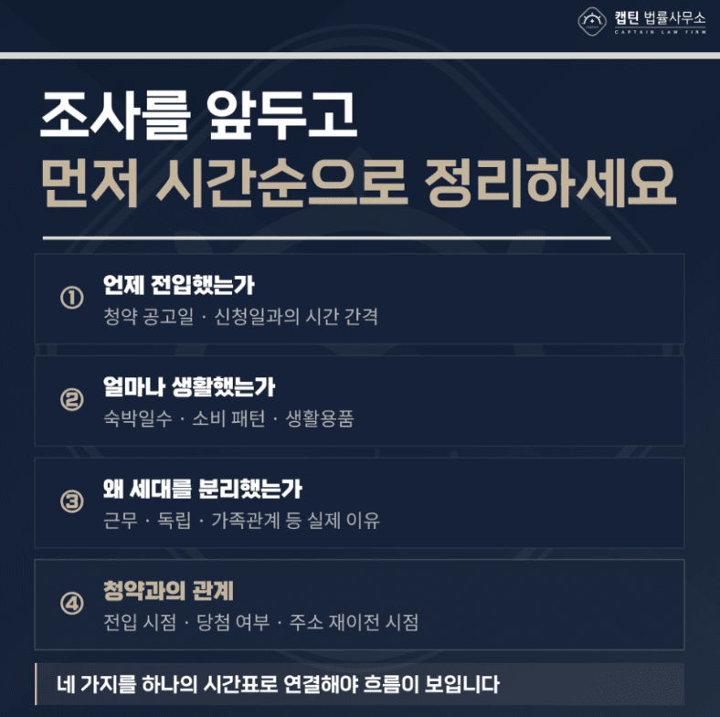 [경찰출신변호사] 관사·사택 세대분리, 주소만 옮기면 위장전입일까? 부정청약까지 문제 되는 경우