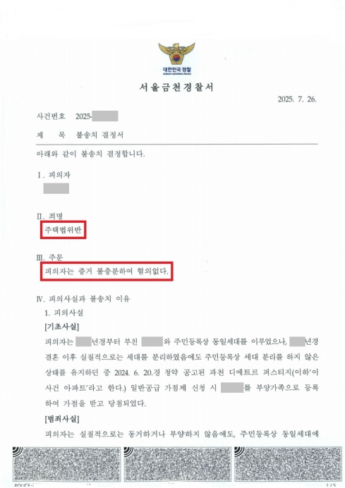 리스트 이미지
