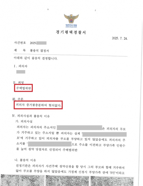 리스트 이미지