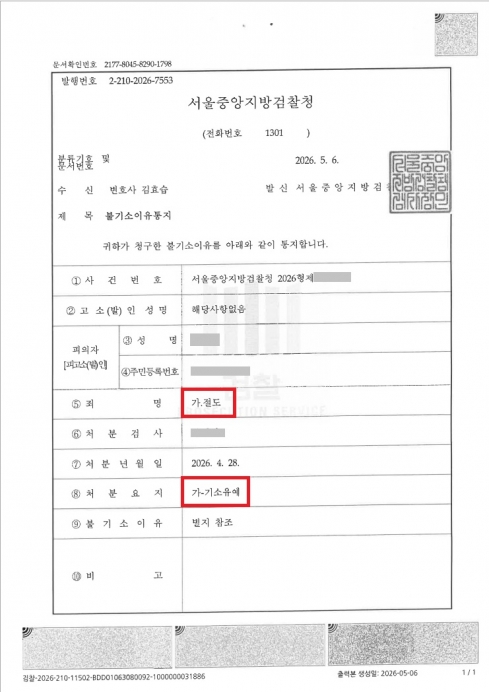 리스트 이미지