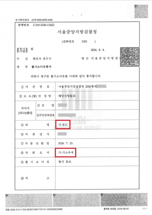 리스트 이미지